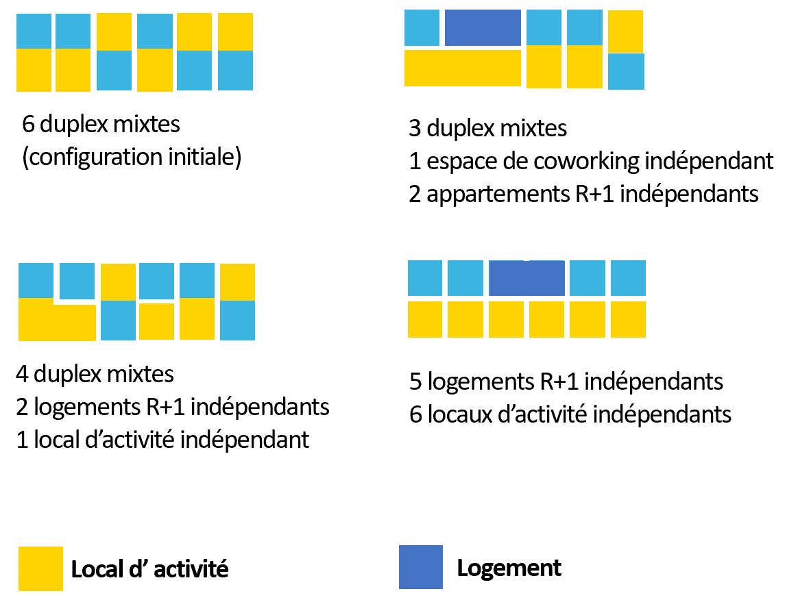 Le-passage-des-cin-mas---sh-ma-agencements-2